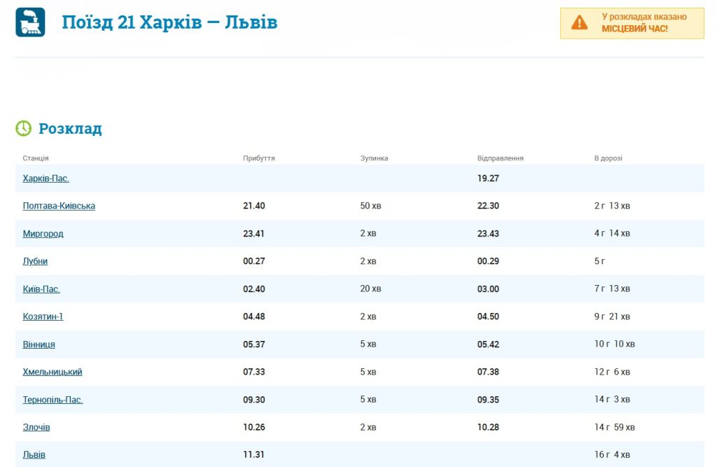 Поїзд 21 Харків-Львів маршрут